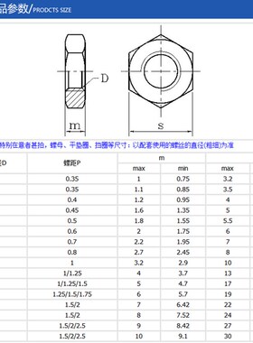不锈钢304 细牙薄螺母 薄螺帽 M8*1M10*1.25M12*1.5M16*1.0M301.5