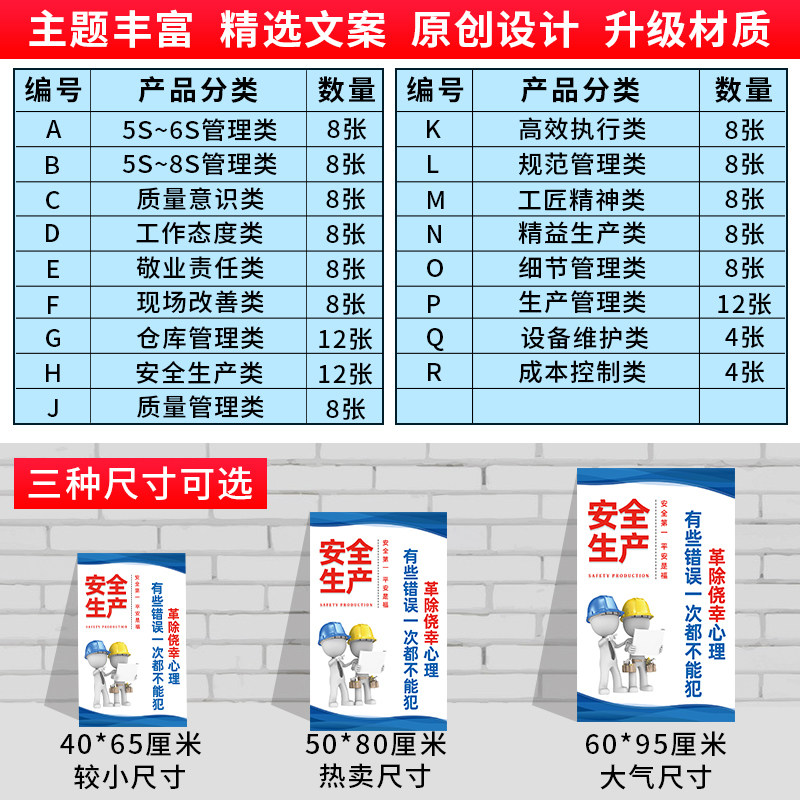 5S 6S 7S管理标语工厂安全品质仓库标识牌企业生产车间文化墙海报