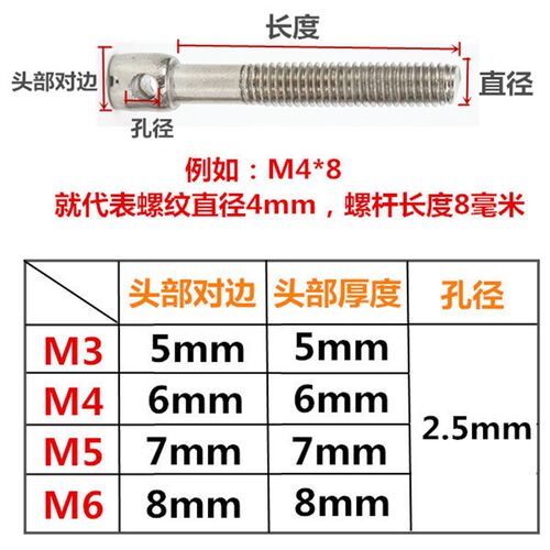 304不锈钢 铅封螺丝 电表螺丝 封表螺钉带孔螺丝M4 M5 M6 铅封钉