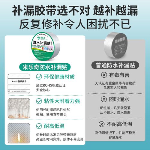 吨桶塑料不锈钢方桶裂缝专用补漏胶化工桶储水桶柴油桶止漏修补贴