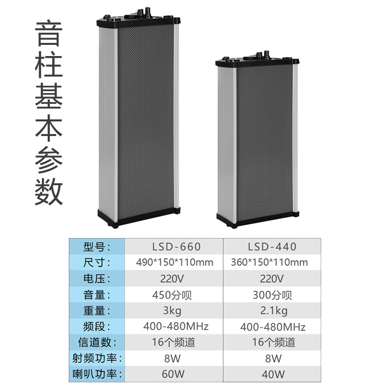 2025新款对讲机无线防水音柱喊话喇叭户外广播工厂厨房室外扩音器