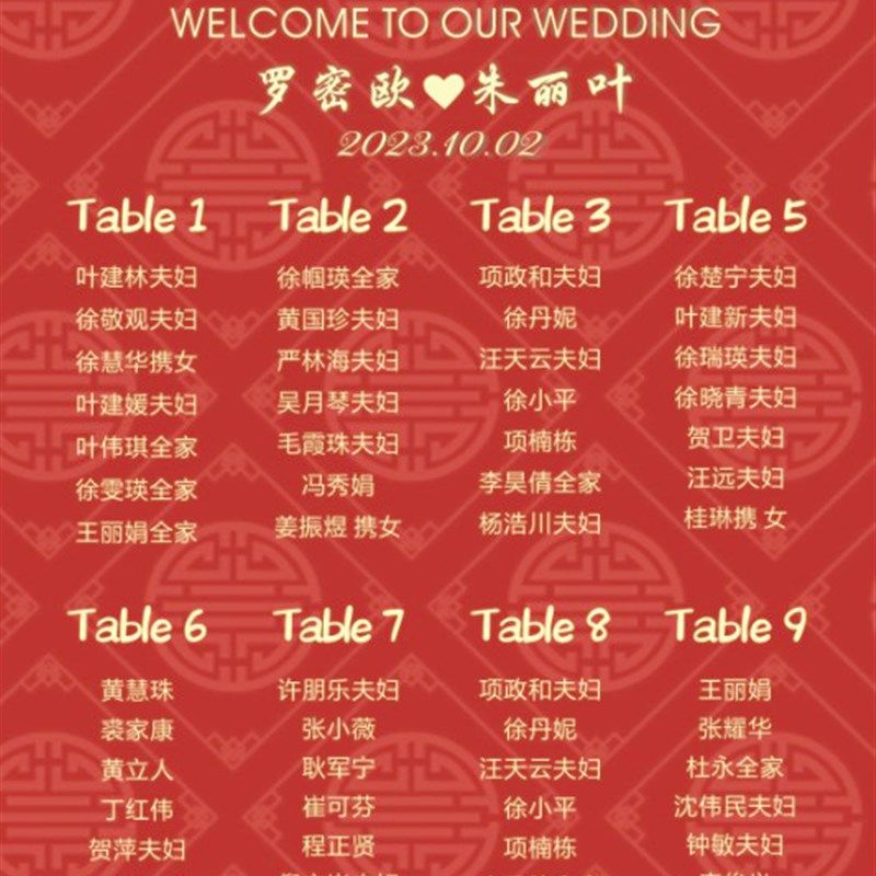 中式婚礼席位图定制 红色迎宾牌设计 婚宴宾客名单板 宴会座位表K