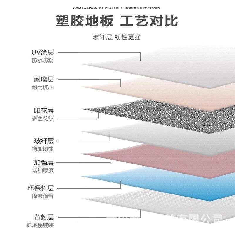 纯白色pvc地板革防水泥地直接铺舞台展厅塑胶地板垫加厚耐磨地贴
