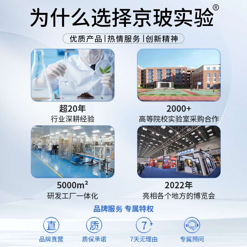 石英加厚玻璃烧杯贵金属专提炼搅拌容器1000ml-3000ml4000ml5L10L