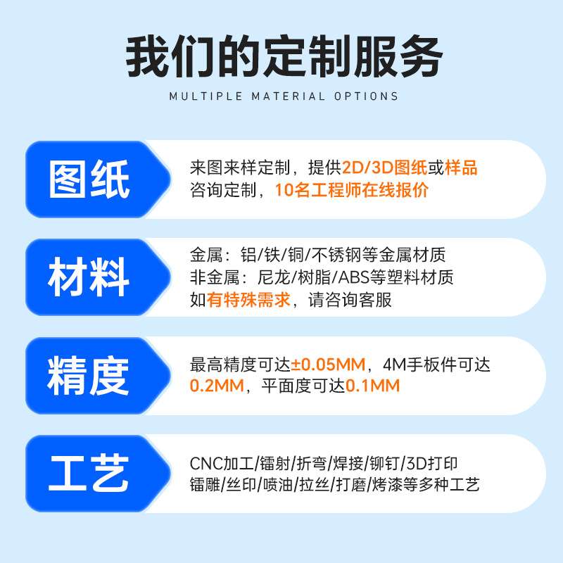 3d打印手板加工 塑料机器人外壳手板模型打样加工 树脂手板加工