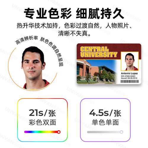 hiti呈妍新品CS270E单双面证卡打印机厂牌电信标牌积分卡义齿证