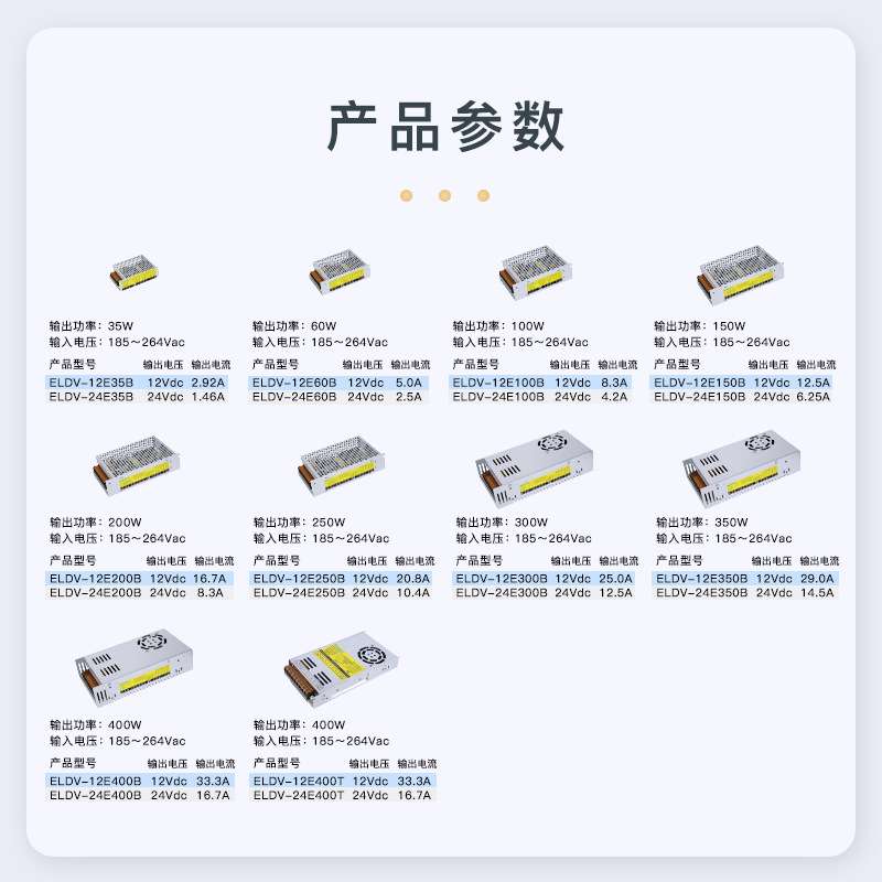 led室内线性灯出口专用12V24V开关电源35W400W灯箱发光字节能