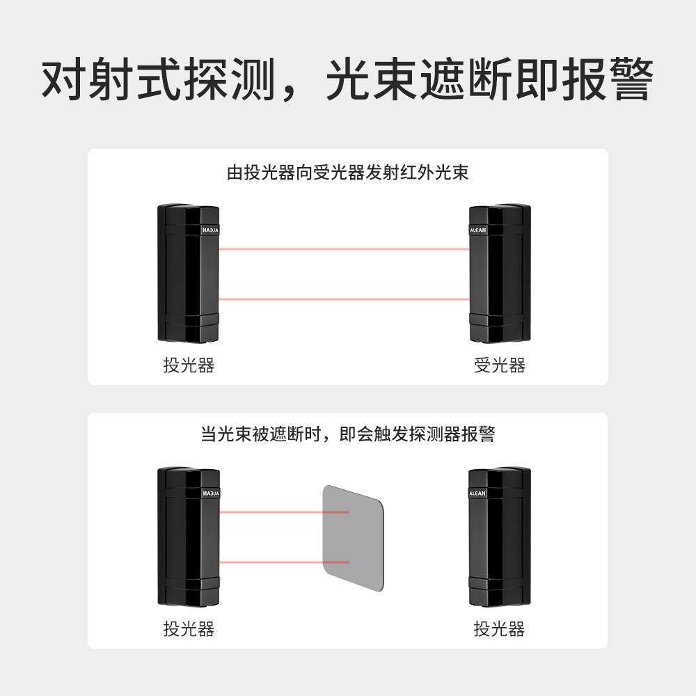 艾礼安红外对射 ABT-100两光束红外报警器 红外对射线周界报警