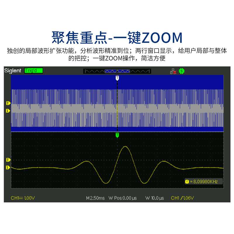 鼎阳示波器SDS1000E+F+系列双通道200M带宽1G采样率