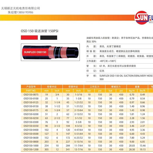 SUNFLEX输油软管