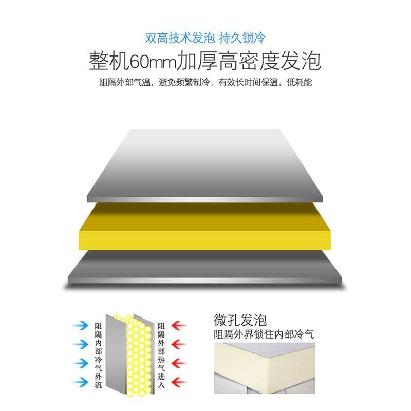 单门推车式冷藏高身GN盘柜保鲜餐饮店食堂厨房冰柜保鲜展示柜