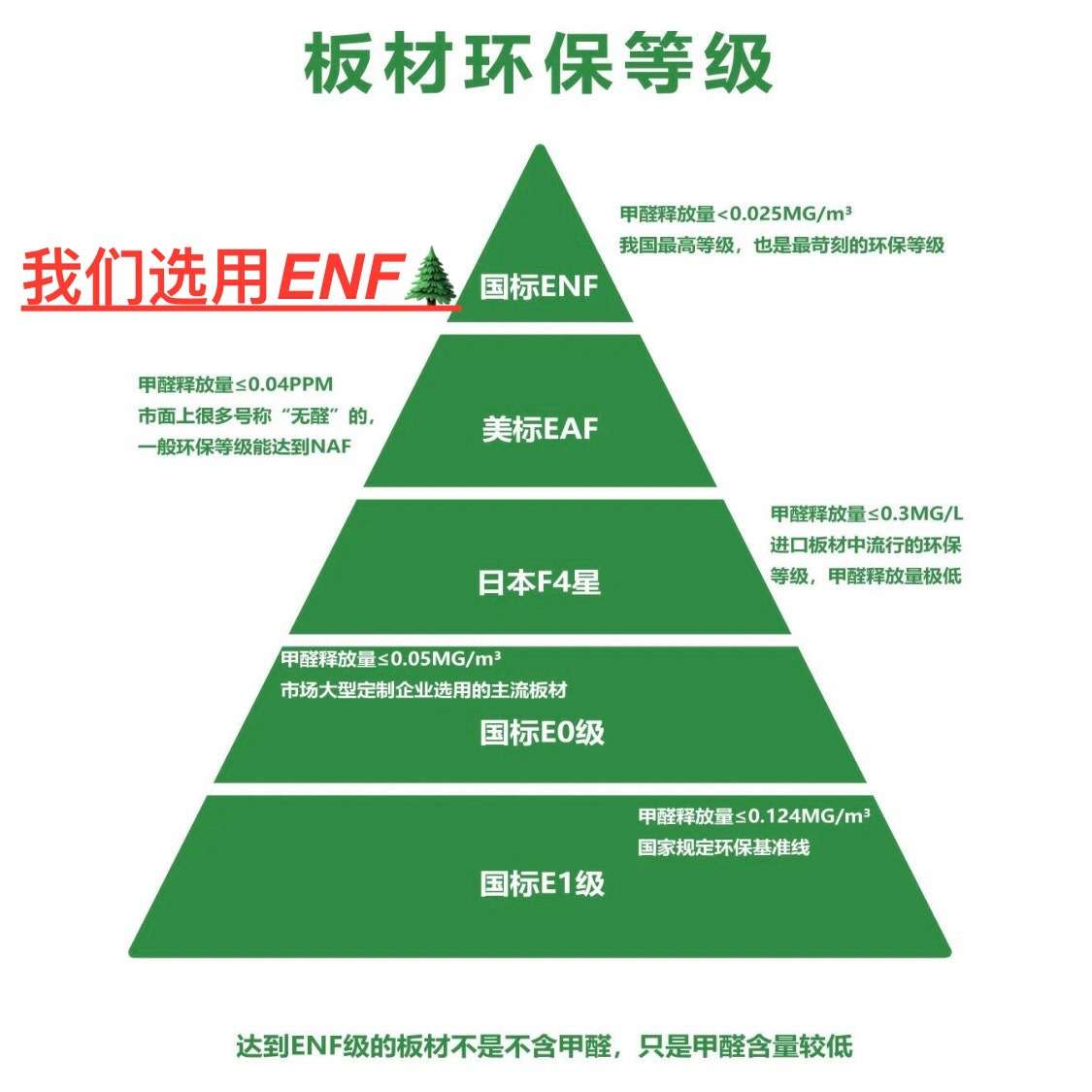工厂直销橱柜厨房家具套装石英石实木橱柜家用商用出租房整体橱柜