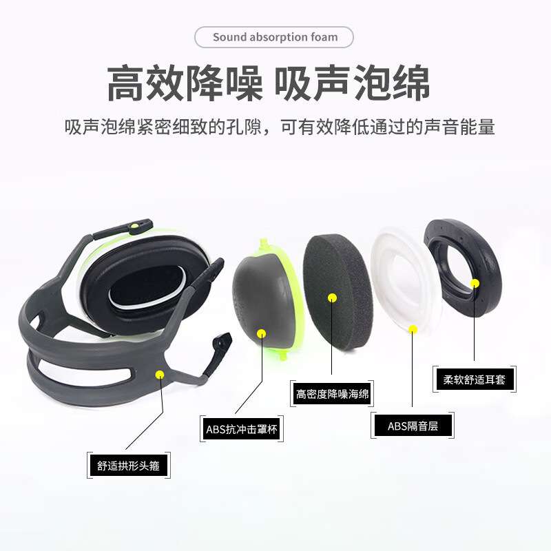 3M X4A 降噪33db学习睡眠静音防噪音耳罩头戴式隔音降噪耳罩