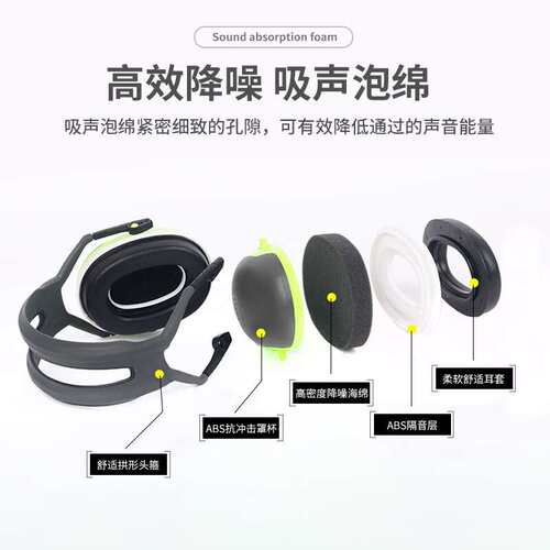 3M X4A 降噪33db学习睡眠静音防噪音耳罩头戴式隔音降噪耳罩