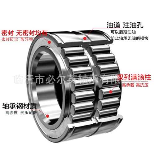 满装滚子轴承圆柱轴承进口质量高品质SL024920 SL024922 SL024924