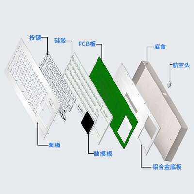 达沃D-8608Ex金属工业防爆桌面一体键盘环保分析仪器设备防爆键盘