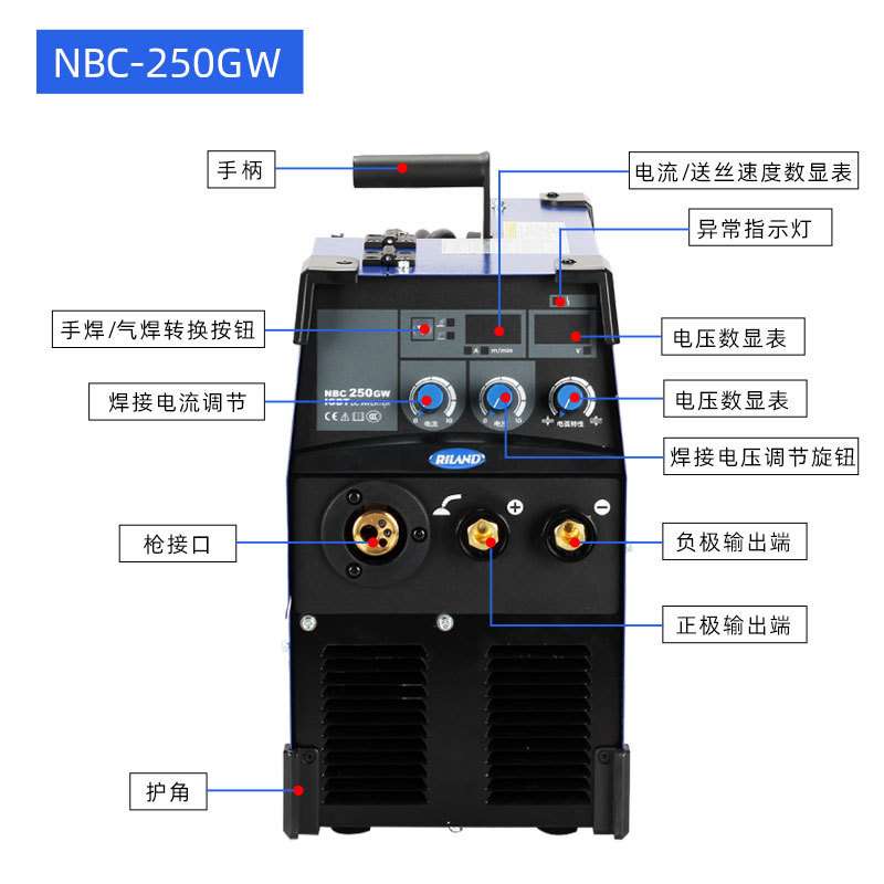 瑞凌NBC-200/250/300GW双电压20v/380v两用不锈钢瑞凌一体二保焊