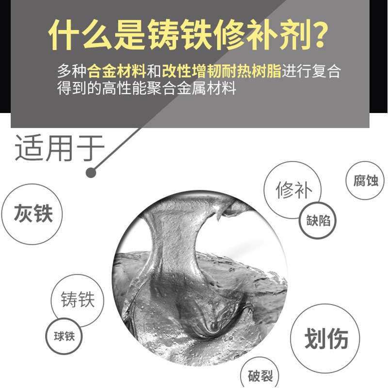 111工业金属修补剂铸铁铁质缺陷砂眼修补耐高温防漏油箱水箱水管