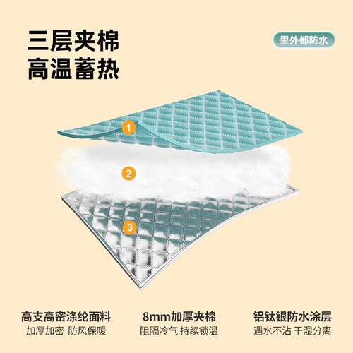 【8mm加厚保暖】冬季加棉帐篷浴罩冬天洗澡不冷神器保温浴帐浴帘