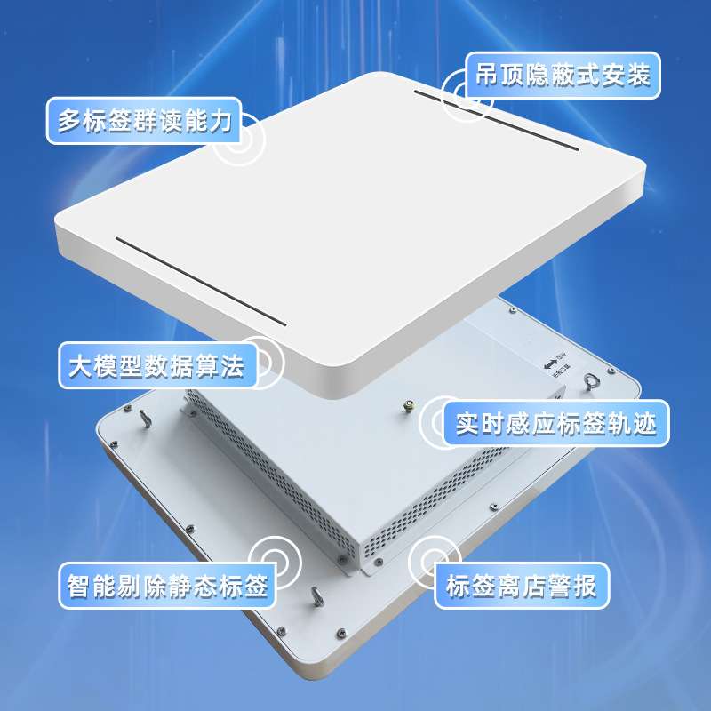 EAS一体式rfid超高频防盗报警器工厂吊顶隐藏式门禁系统跨境智能