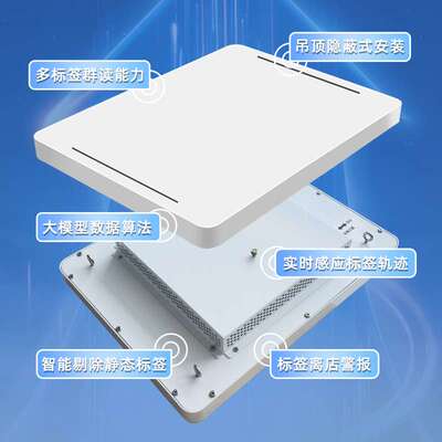 EAS一体式rfid超高频防盗报警器工厂吊顶隐藏式门禁系统跨境智能
