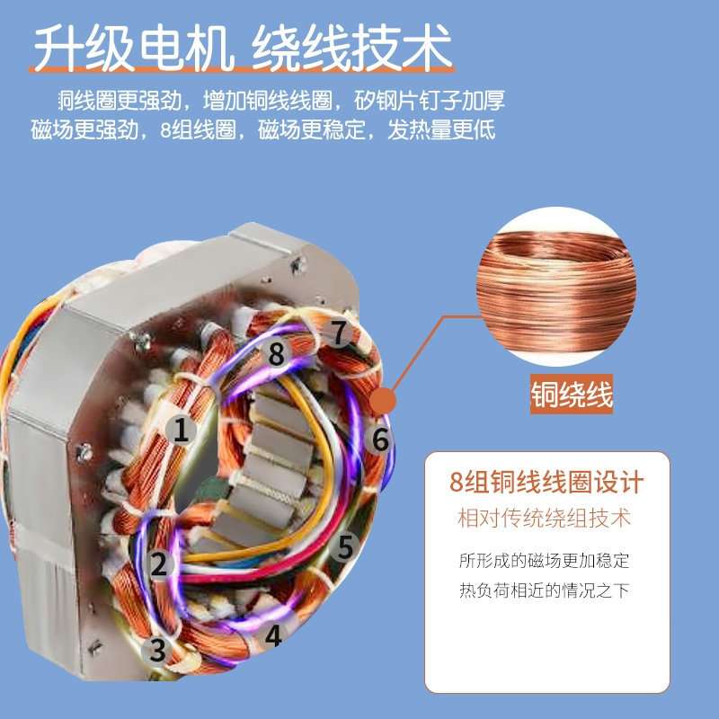 工业风扇大功率挂壁扇落地扇可摇头工厂车间电风扇风机低噪