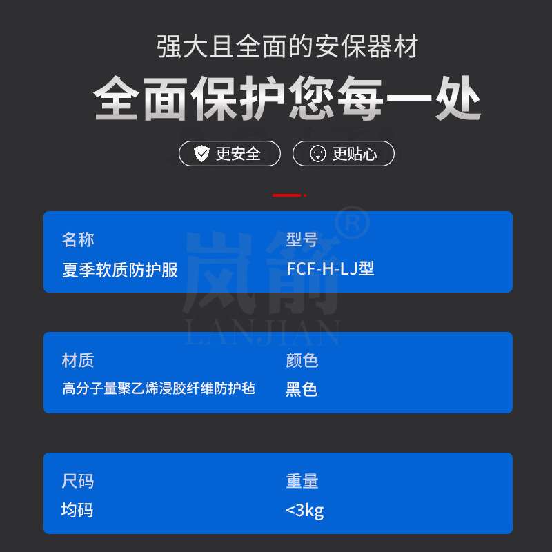 148、防护服 夏季网格透气硬质防护背心20层软质防护防护服 现货