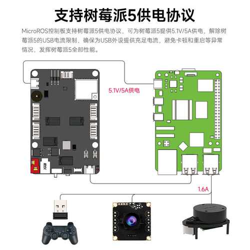MicroROS机器人主控制器ESP32雷达ROS2小车驱动扩展板IMU树莓派5