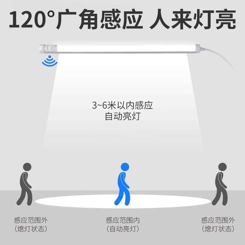 直插式人体感应灯管人来即亮卫生间过道楼梯红外LED一体化支架灯