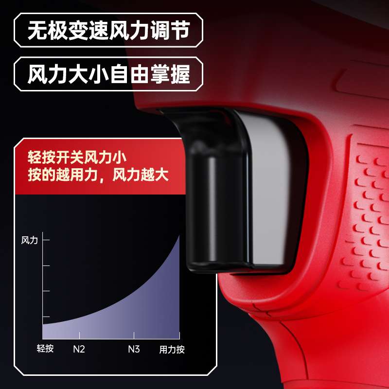 暴风机充电式锂电大马力吹风机吹灰除尘无线家用车载涡轮增压风机