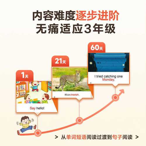 学而思ReadingA-Z小学英语入门速刷版raz分级阅读绘本aa-B级