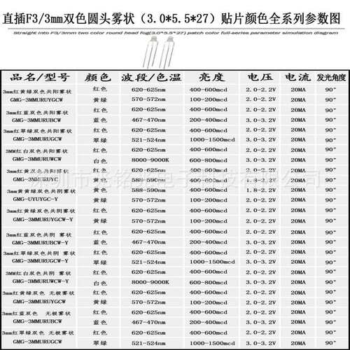 F3/3mm红蓝双色  无极雾状LED发光二极管 红蓝光灯珠支持颜色定作