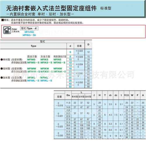 无油衬套嵌入式法兰型固定座组件 MFIMS20/25/30代替米苏米ISUMI