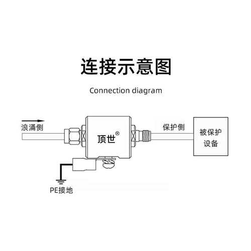天馈防雷器DS-SMA F/M无线高频通讯传输同轴通信信号电涌浪涌保护
