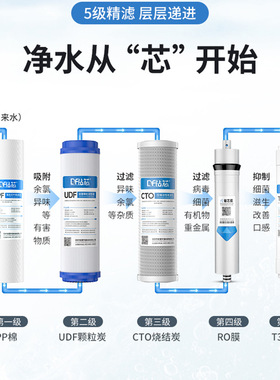 钻芯净水器套装10寸通用家用净水器滤芯pp棉活性炭三级过滤芯