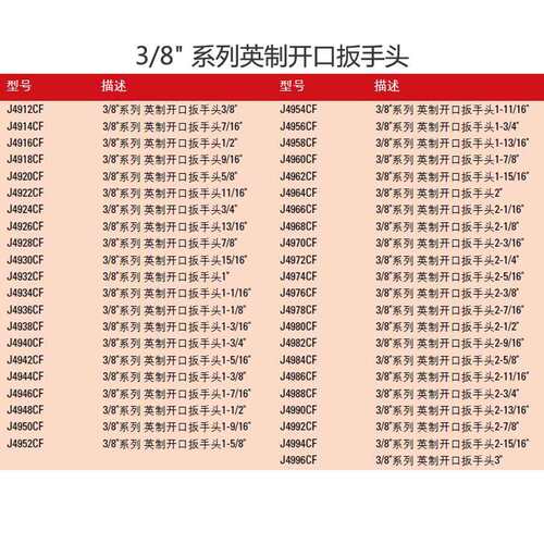 10MM系列英制开口扳手头 3/8英制开口扳手头 5/8寸 J4920CF