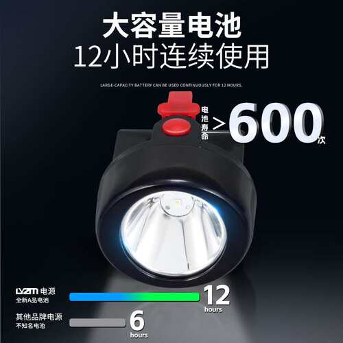 跨境出口工业头戴矿灯黑色工矿灯3瓦led头灯KL3LM红色按钮矿用灯