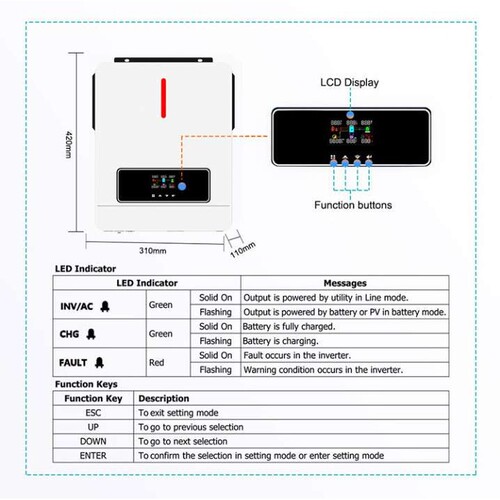 Eco-Friendly LCD 3.6/4.2/6.2KW Off/On Hybrid Solar Inverter