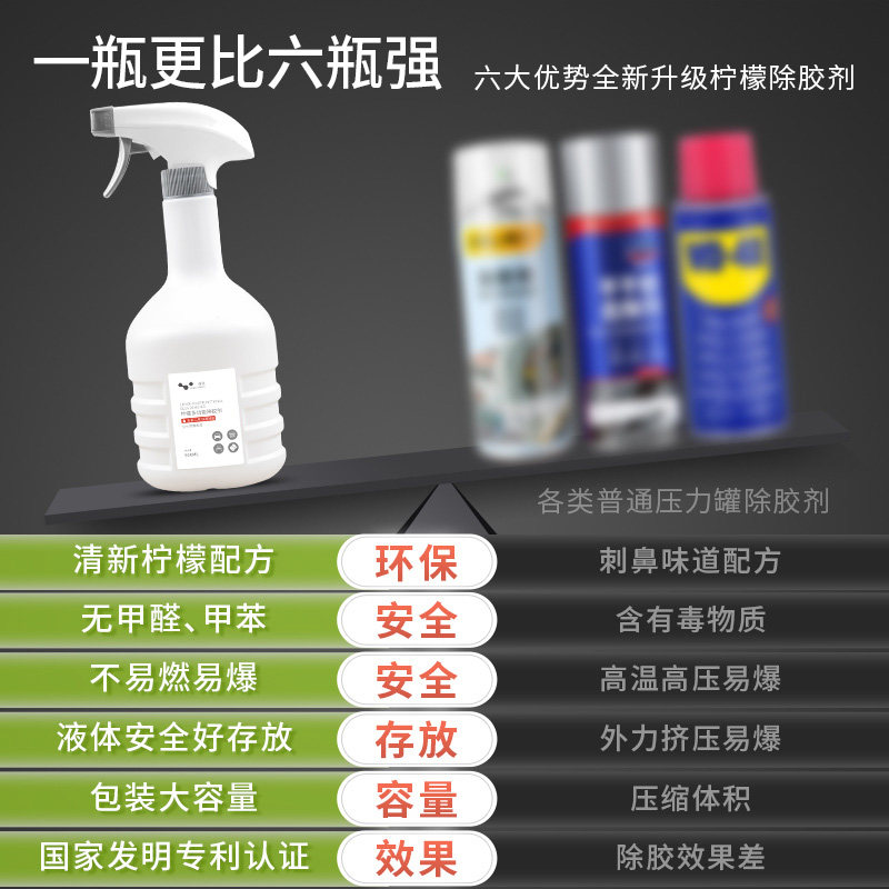 除胶剂家用万能不干粘胶清除汽车玻璃清洁溶解脱双面强力去胶神器