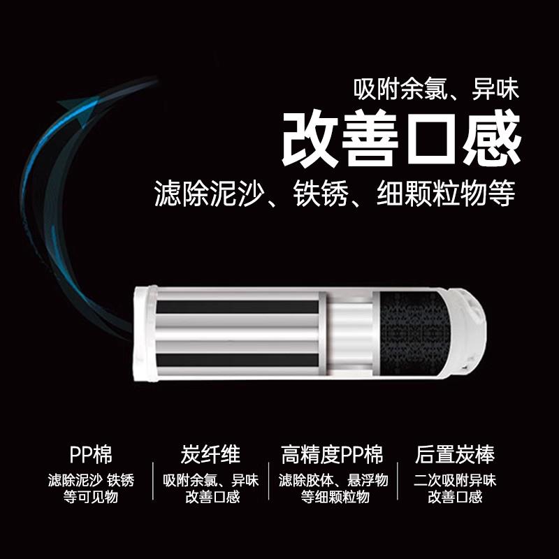 GOOTHO净水器家用800G反渗透滤芯PCT复合滤芯/RO反渗透膜滤芯更换