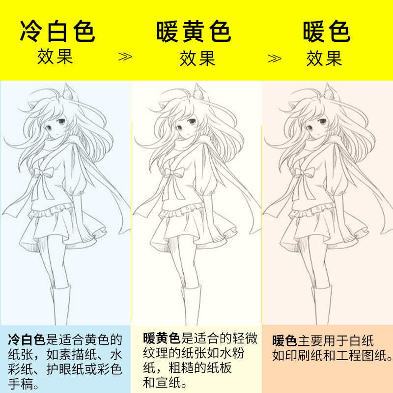 A3A4锂电池拷贝台充电续航临摹台磁性透光台书法素描发光透写板