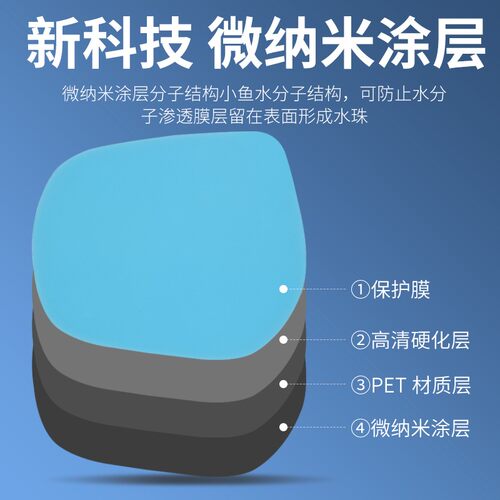 北汽BJ20/BJ40plus后视镜防雨贴膜E130全屏150汽车反光防雾防水贴