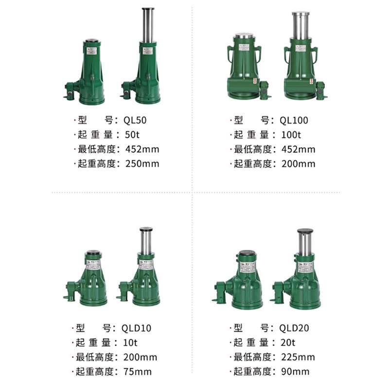 源头厂家 高/矮螺旋千斤顶 3.2T20T32T50T立式千斤顶机械式千斤顶