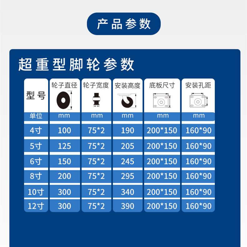 超重型双轮脚轮4/5/6/8/10/12寸钢芯电泳万向轮耐磨小车推车脚轮