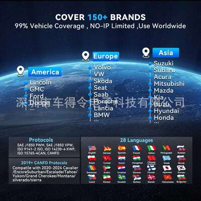 跨境  MUCAR 632 Bidirectional Automotive Diagnostic Tools