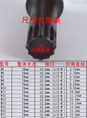 气动旋具套装1/2批头内六角花型花键12角梅花旋具套装套筒M5-18mm