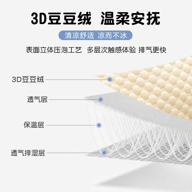 车载儿童睡觉神器后排靠枕防勒脖安全带防勒脖抱枕汽车坐车上枕头
