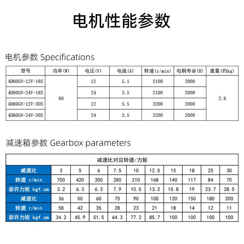 4D60GN直流减速电机60W微型低速电动机永磁24V调速小马达鑫协电器