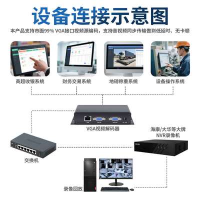 POE款 VGA转onvif编码器 H.265编码  电脑/收银机/出纳兼海康NVR