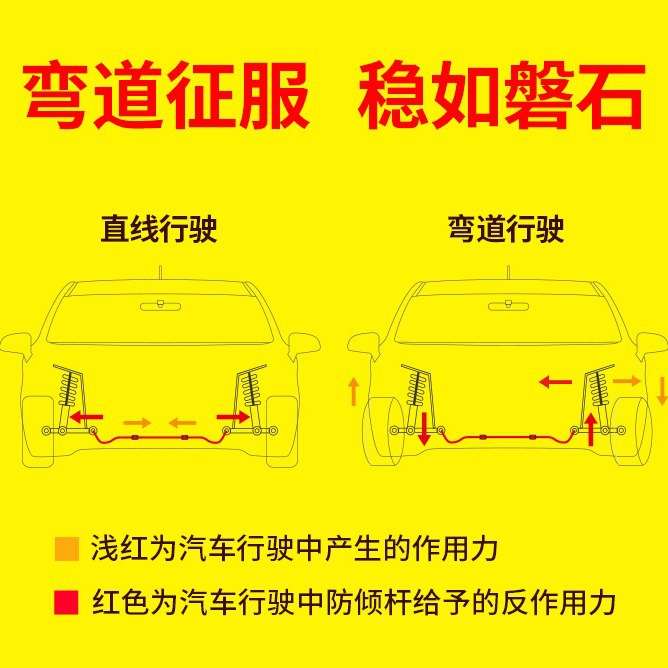 强化前后平衡杆适用雪佛兰科迈罗改装Chevy Camaro MK6 2016+